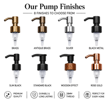 Load image into Gallery viewer, Amber Glass Lotion Dispenser Bottle - Shampoo Conditioner Body Wash - 500ml
